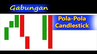Gabungan Pola-pola Candlestick II Combined Candlestick Patterns