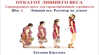 Отказ от лишнего веса. Шаг 3. Лишний вес. Разговор по душам