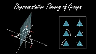 How to use Group Theory in Physics ?