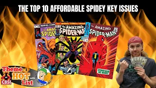 Top 10 Affordable Spider-Man Keys by CBSI