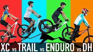 The Different Types of Mountain Bikes: XC vs Trail vs Enduro vs Downhill