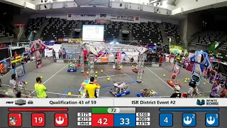 Qualification 43 - 2020 ISR District Event #2