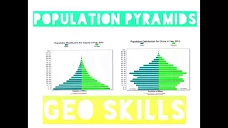 Population Pyramids - Geo Skills