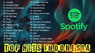 SPOTIFY TOP HITS INDONESIA 2021 - Top Hits Spotify Indonesia 2021 July 2021