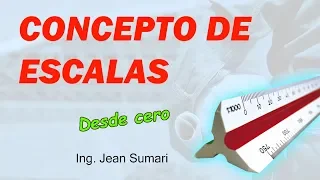 Concepto de escalas