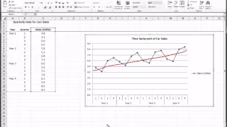 Excel - Time Series Forecasting - Part 1 of 3