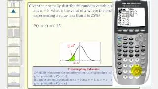 Ex: Normal Distribution:  Find the Value x Given a Probability on the TI84