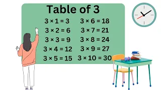 Table of 3  | Table of Three | Learn Multiplication Table of three 3 x 1 = 3, Table of 3  #learning
