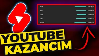 YOUTUBE'DAN KAÇ PARA KAZANDIM? #shorts