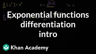 Exponential functions differentiation intro | Advanced derivatives | AP Calculus AB | Khan Academy