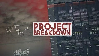 Get To U Project Breakdown