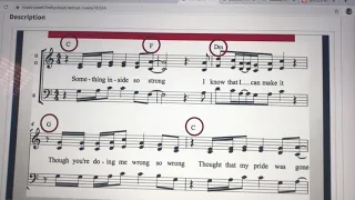 Something inside so strong: chords in the chorus