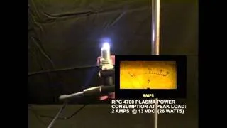 Plasma Ignition Spark Demonstration