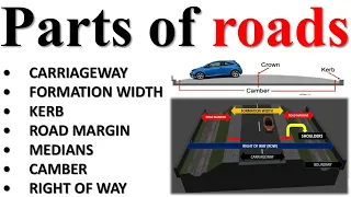 Parts of roads | components of roads | what is Parts of roads | CARRIAGEWAY | KERB | All parts