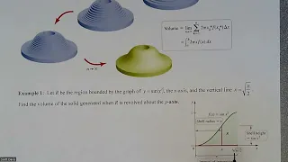 Calc 1 - Finding Volume Using Shells – Example 1