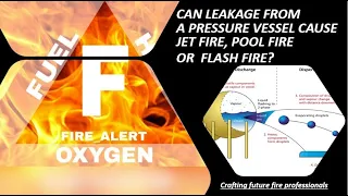 Difference Between Jet Fire, Pool Fire & Flash Fire | Fully Explained | Video by Fire Engineer