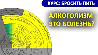 Алкоголизм - это физиологическое расстройство (болезнь)