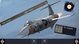 The American Supersonic Pencil That Outruns Missiles | F-104A.exe - War Thunder