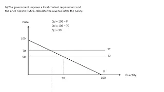 local content requirement answer