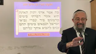 תנ"ך ואקטואליה 45 - מלחמת גוג ומגוג - "יתגדל ויתקדש שמיה רבה" - הרב ינון קלזאן