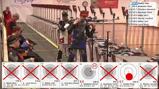 Indoor Schweizermeisterschaften 2023: Final Gewehr Junioren U19-U21