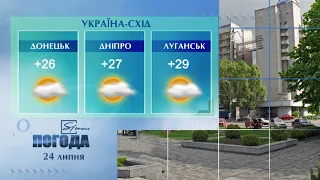 Погода на 24 липня 2021