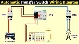 ATS Automatic transfer switch wiring diagram