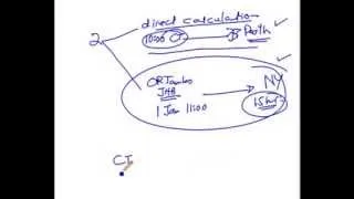 how to calculate time zone difference