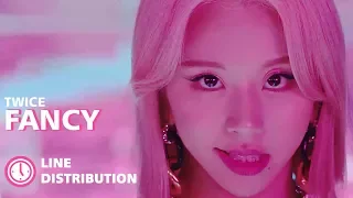 TWICE (트와이스) - FANCY (Line Distribution)