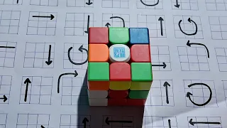 Fast: 3by3 solve guide step-by-step tutorial solve faster | cube solve under 60 seconds