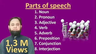 Parts of speech in Urdu | Noun | English grammar /website: www.grammarvalues.com