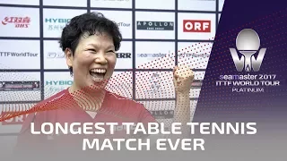 Longest Ever Table Tennis Match!