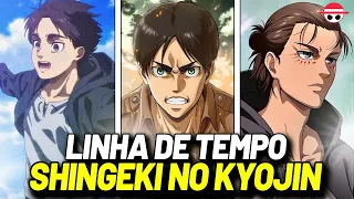 A LINHA TEMPORAL DE ATTACK ON TITAN