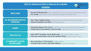 NJ Watershed Watch Network 2024 Roundtable