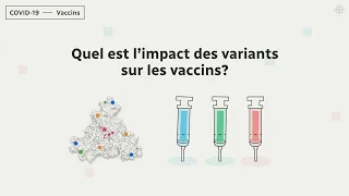 COVID-19 | Quel est l’impact des variants sur les vaccins?