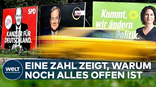 BUNDESTAGSWAHL 2021: "Politbarometer" - Mehr als ein Drittel der Wähler sind noch unentschlossen