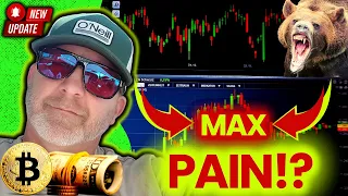 MAX PAIN COMING FOR BITCOIN and TRADITIONALS!!????