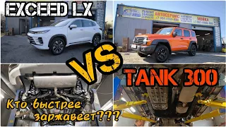 Tank 300 и Exceed LX обзор заводского антикора