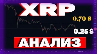 RIPPLE XRP: XRP ПРОГНОЗ 03.08.22 Криптовалюта трейдинг альткоины