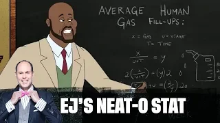 EJ's Neat-O Stat: Gas Math Revisited