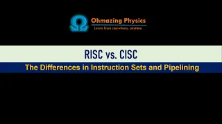 RISC vs. CISC: The Differences in Instruction Sets and Pipelining