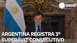 Argentina registra terceiro superávit consecutivo