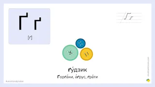 Ukrainian Alphabet: How to pronounce Ґ in Ukrainian