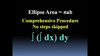 Comprehensive Ellipse Area formula using Double Integral Approach