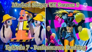 Masked Singer UK Season 3, Episode 7 - Performance Ranking