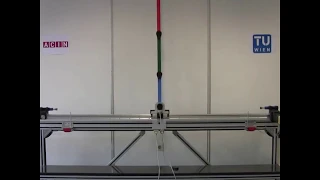 Robot Balancing Triple Pendulum [HARDCORE PHYSICS]