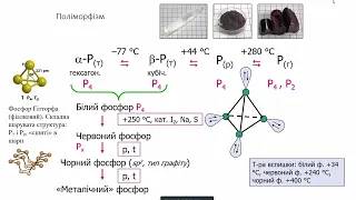 Хімія Неділько лекція 8  12 04 2022