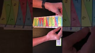 DNA Origami