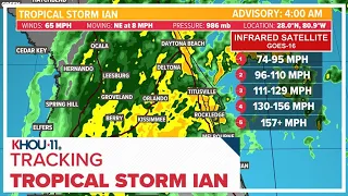 Tropical Storm Ian: Downgraded, but still a major threat