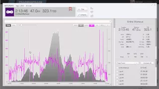 Tools for Analyzing Power, Pace, and Heart Rate Data